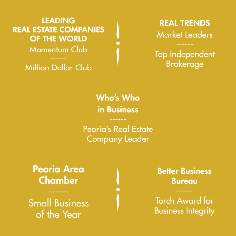 JimMaloof/REALTOR® Brand and Legacy Recognition